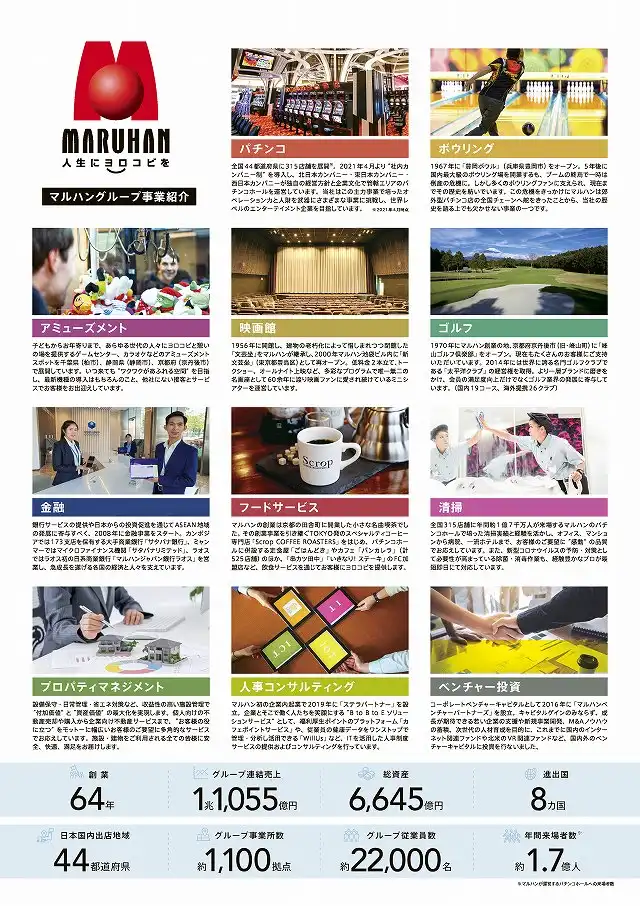 店舗情報マルハン相模原店パチンコ・パチスロ情報満載のデータロボ サイトセブン