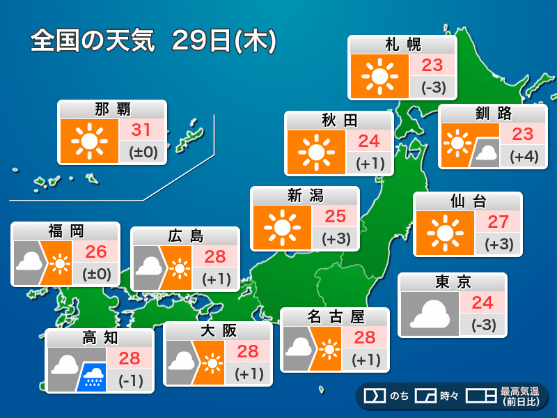 三宮元町で頭痛改善専門/ズキズキ頭痛・めまい頭痛・天気頭痛・薬が効かない頭痛の改善に特化