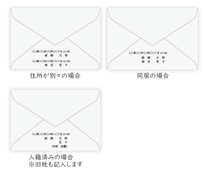 のりづけは不要？結婚式の招待状を手渡しする方法・マナー結婚ラジオ結婚スタイルマガジン