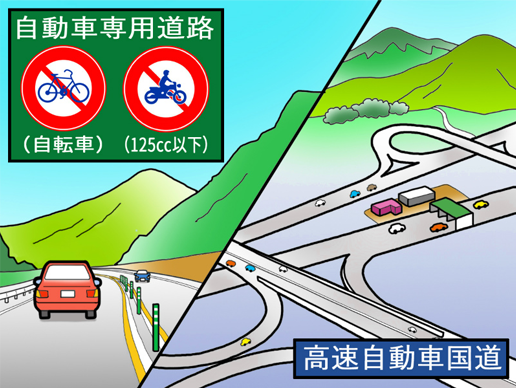 この標識なんだっけ？」久しぶりにバイクに乗る時は『道路標識』を再確認しておこう！ バイクライフ・ステップアップ講座 道路標識 初級編