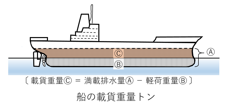 海の水上バイク、どうやって取り締まる？ 海水浴を楽しむために必要なこととは -はまれぽ.com横浜 川崎 湘南 神奈川県の地域情報サイト