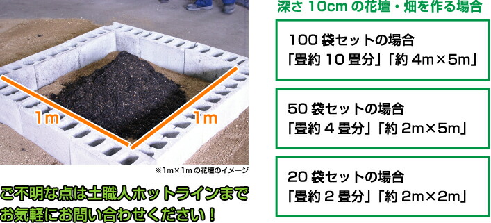 解決 あまった肥料や土の保管にピッタリなケースを５つ紹介ヤマワタ菜園