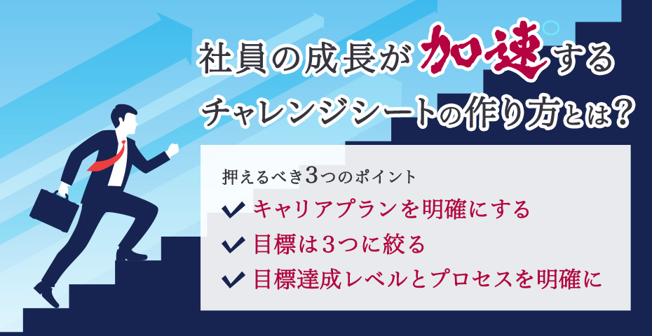 個人目標シートのテンプレート5選！作成する際の4つの注意点も解説- Qiita Team 社内向け情報共有サービス