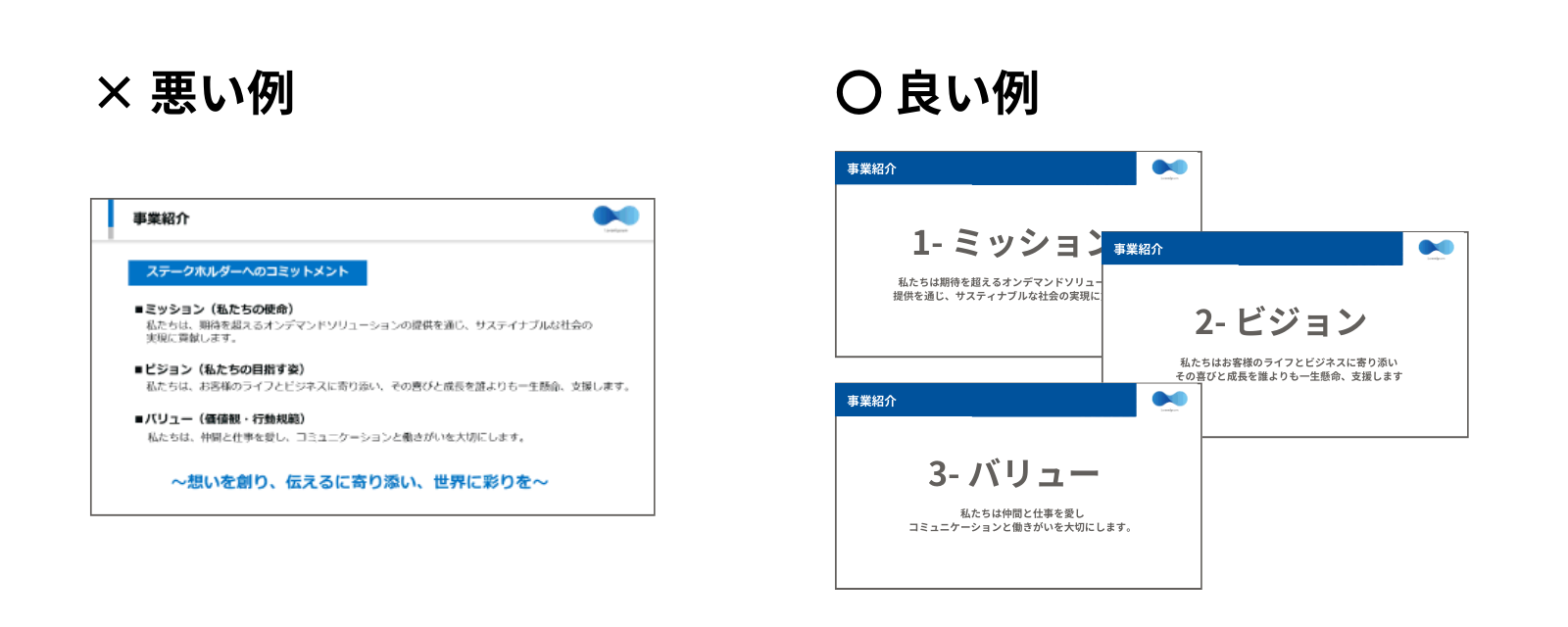 タイトルスライドを作ろう伝わるデザイン高校生のための研究発表の手引き