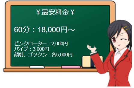 最新】花小金井のデリヘル おすすめ店ご紹介！｜風俗じゃぱん