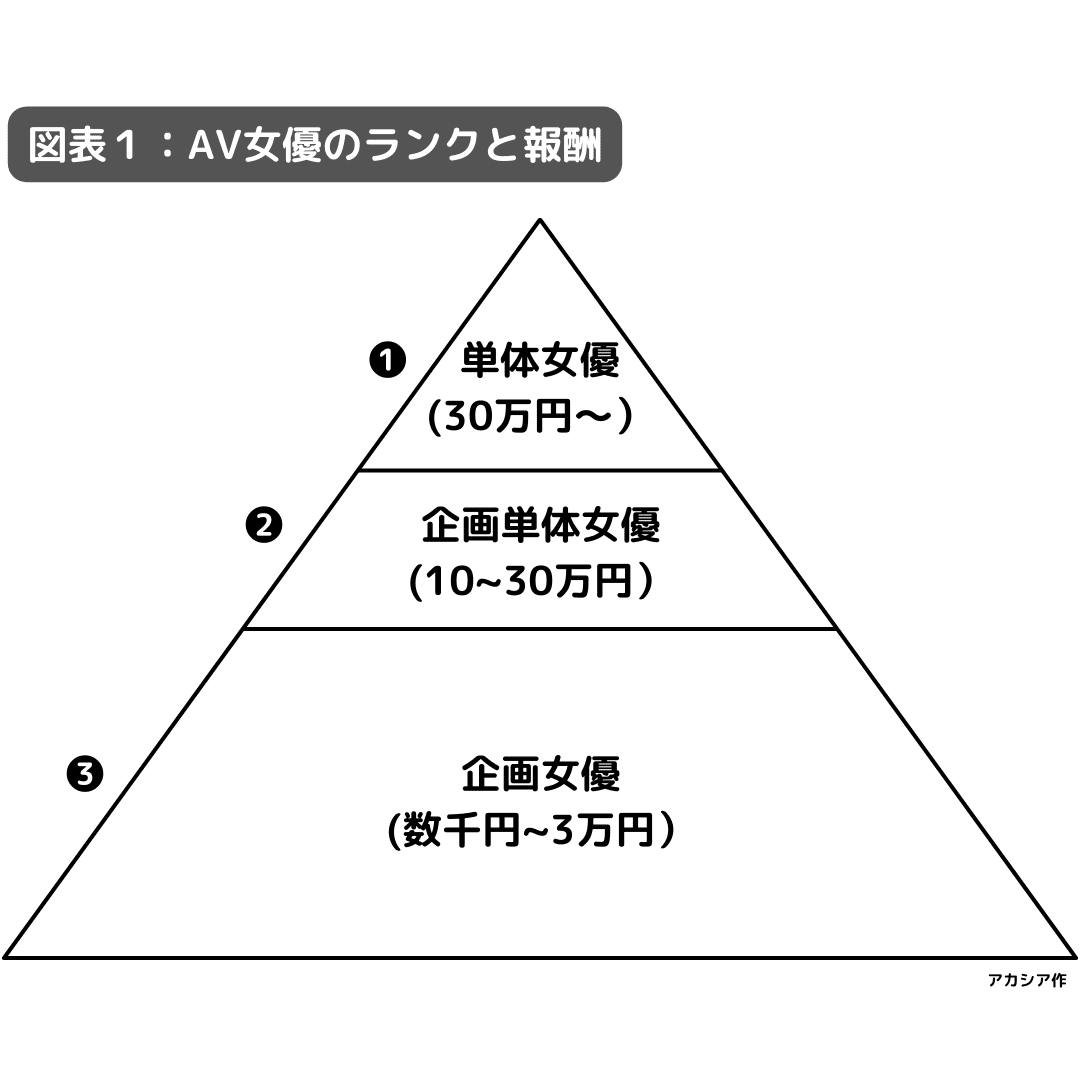 シャワーオナニーのやり方を徹底解説！より気持ちよくなれるコツも紹介♡ – milky Blog