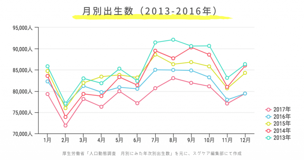 無精子症 日帰り顕微鏡下精巣精子採取術 ｜ 烏丸御池院