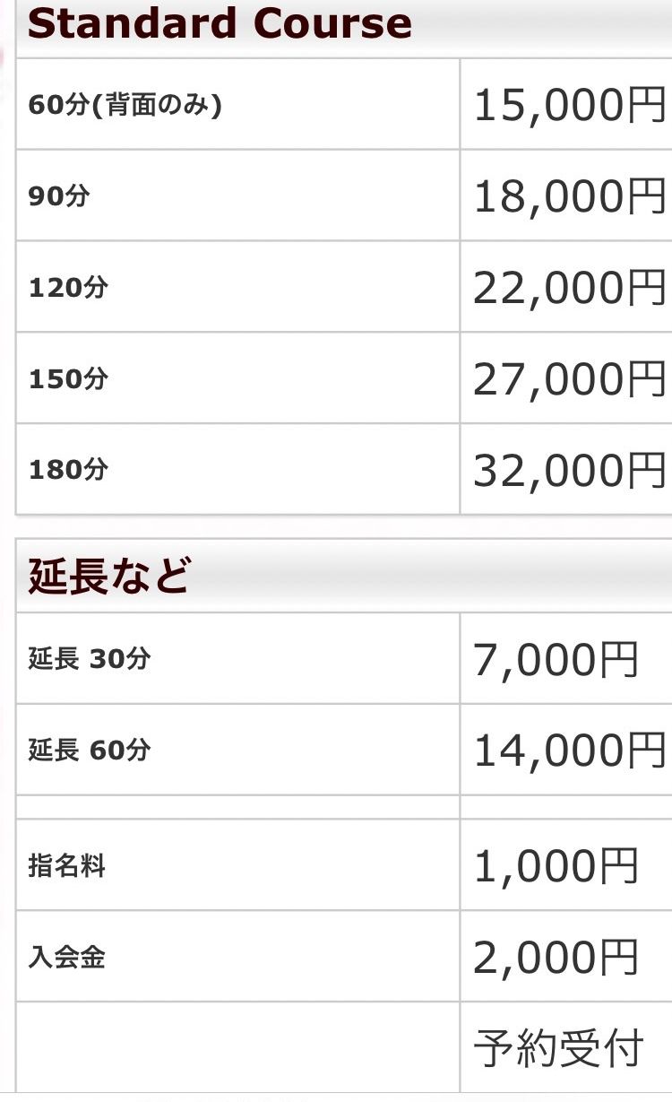 セラピストがメンエスの経費として計上できるのは？確定申告の基本も | メンズエステTAMANEGI(タマネギ)