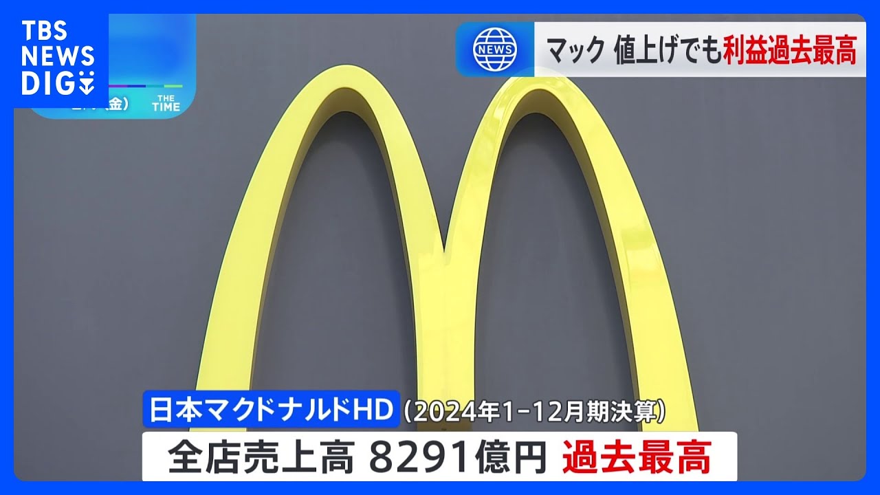 マクドナルド、ハンバーガーやチーズバーガーが38年前は今より高い！？ビジネスジャーナル
