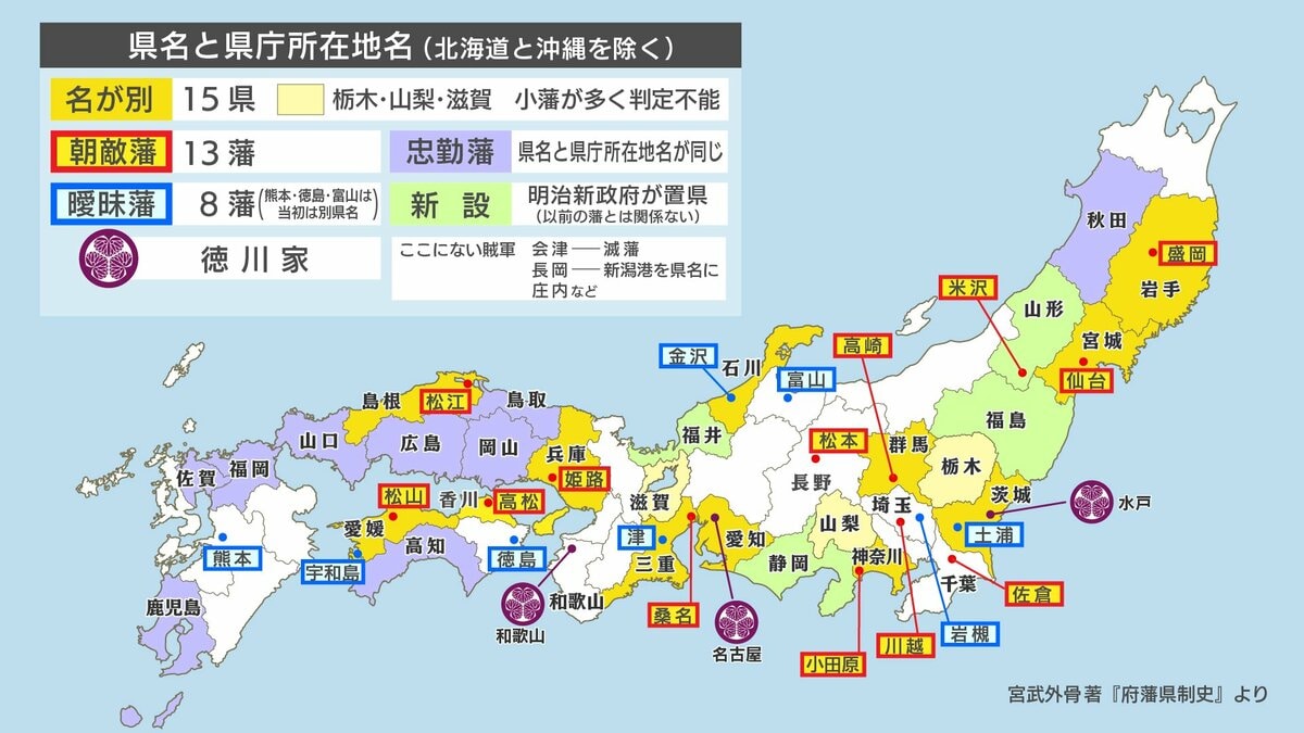 鹿児島県：統計でみる都道府県のすがた社会科調べ学習 しらべがくしゅう 用 統計データ株式会社帝国書院