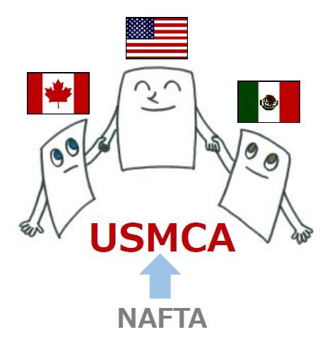 2,000点を超える米国・メキシコ・カナダ協定のストックフォト、写真、そしてロイヤリティフリーの画像 - iStock