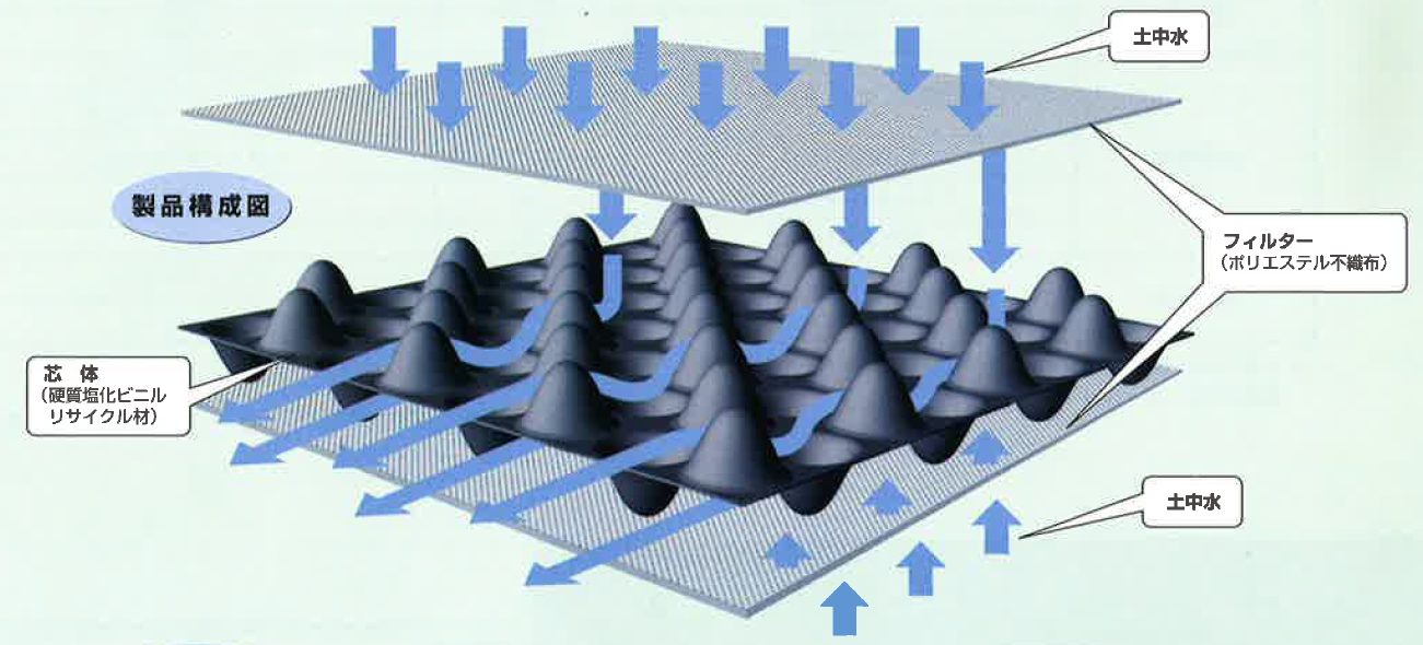 床版・スラブ専用架設機『アームローラー工法』丸栄コンクリート工業 - Powered by イプロス