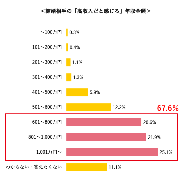 兵庫県たつの市のエアバックの組立・検査スタッフ（株式会社京栄センター〈大阪営業所〉）｜住み込み・寮付き求人のスミジョブ