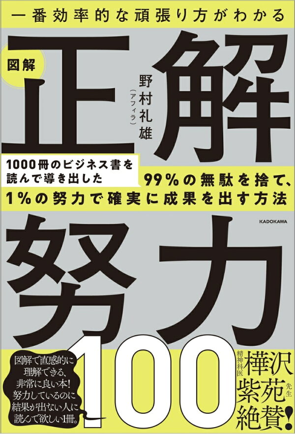 Amazon.co.jp: VICTORY LOVES PREPARATION〜備える者が、勝利を制す〜 :