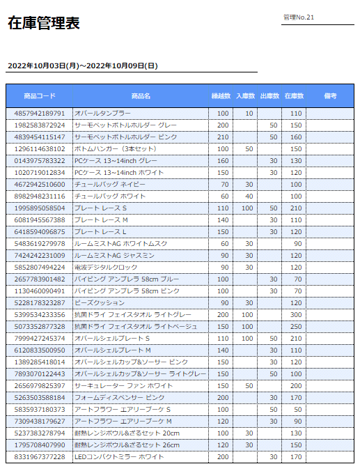 在庫管理表のテンプレート・例文：Excel エクセルテンプレート・フリーBiz