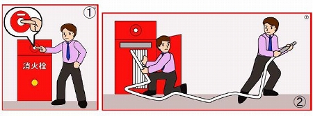 消火栓使用方法蓄光ステッカー セーフラン安全用品 消防標識通販モノタロウ
