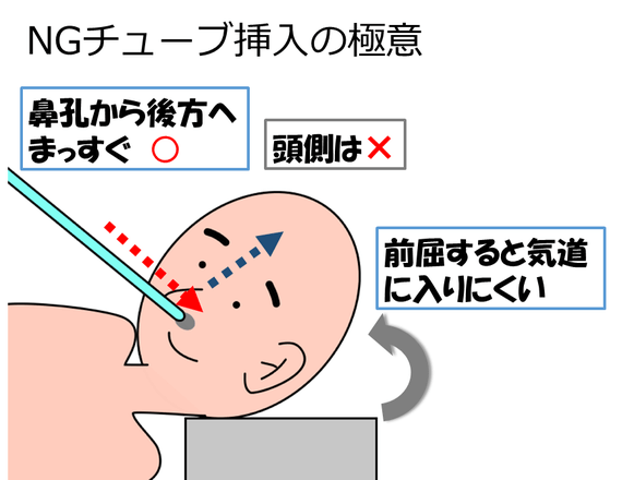 テーブルで◎○△×アイコンを用いた比較表を作る方法 | Cocoon