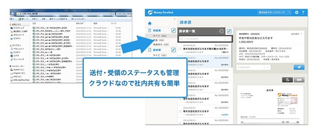マネーフォワード ビジネスカード』、入力した適格請求書発行事業者登録番号を『マネーフォワード クラウド会計』の仕訳候補に連携開始株式会社 マネーフォワードのプレスリリース