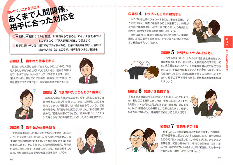 最新ビジネスマナーと 今さら聞けない仕事の超基本 ～誰も教えてくれない「社会人の常識」が学べる