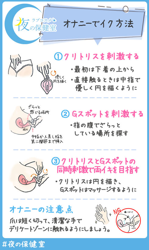 女性の正しいマスターベーションの方法