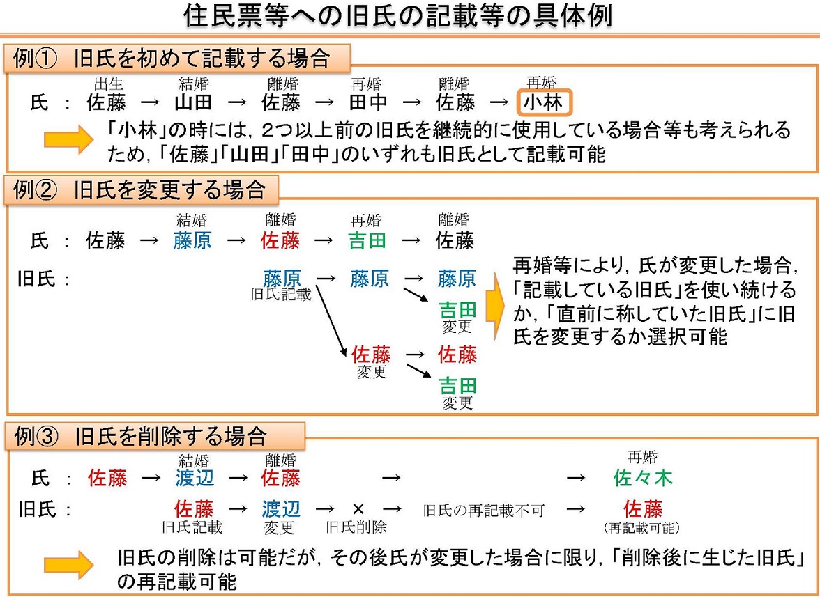 図書館の予約本も受け取れる！駅直結「二俣川行政サービスコーナー」は超便利 - 相鉄線に乗ろう‼ %