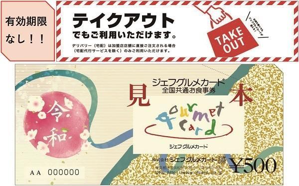 磐田店 ◇金券 ジェフグルメカード 25000円分◇即日現金買取りさせて頂きました。買取実績<?phprequire $_SERVER 'DOCUMENT_ROOT'. ' include siteName' ; ?>