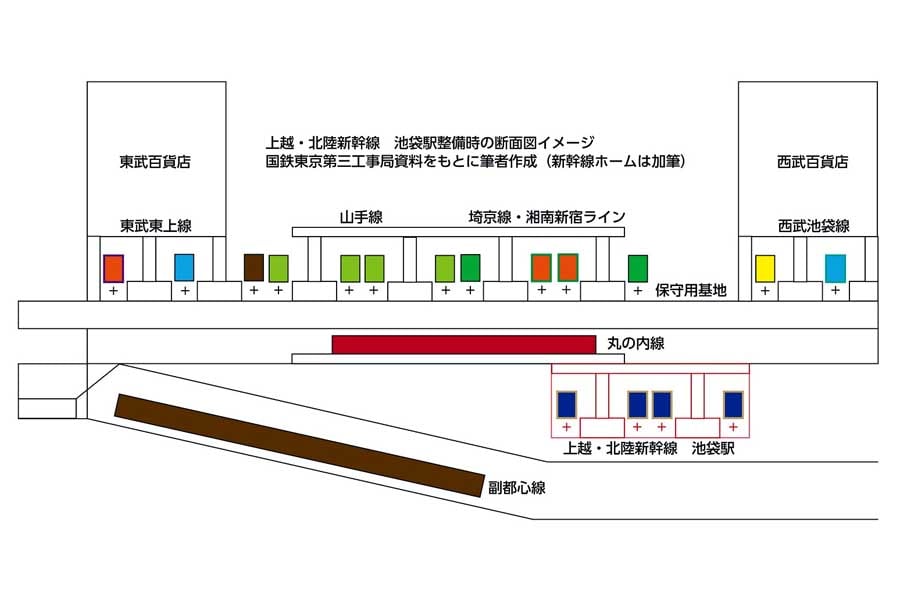 新宿、渋谷とは違い、池袋駅周辺は行政のリードが大切｜新・公民連携最前線｜PPPまちづくり