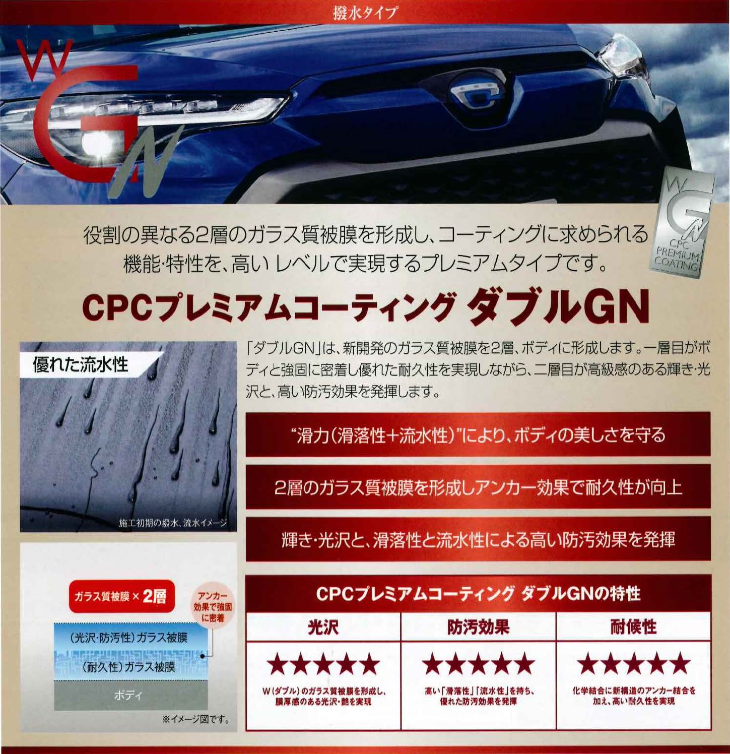 COATING車のコーティングはジュンオートグラス におまかせください