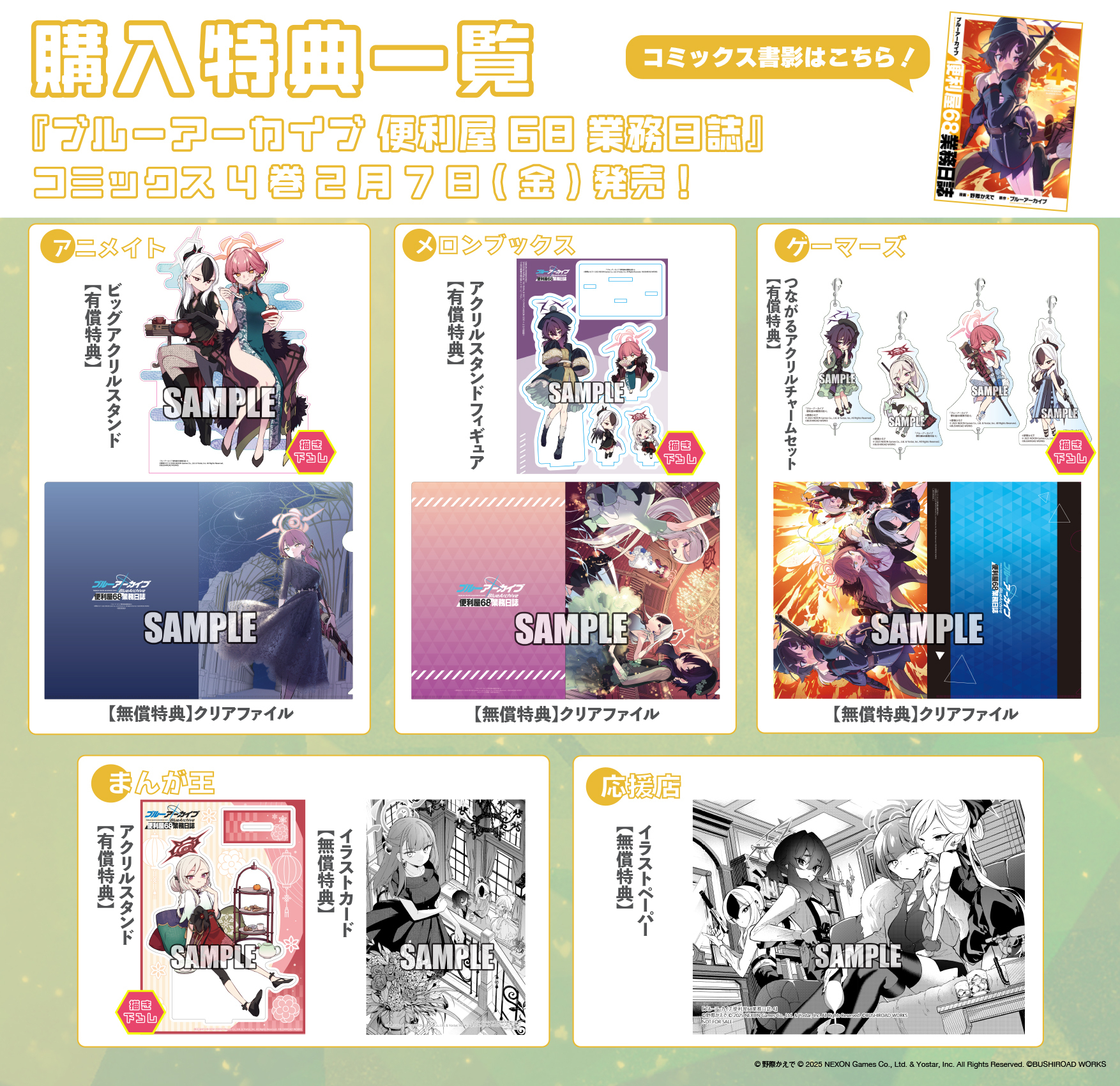 便利屋68が”68″である理由ブルーアーカイブ 攻略wiki - ゲームウィキ.jp