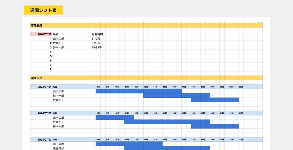 週間シフト表」のテンプレート 書式 無料ダウンロードビジネスフォーマット 雛形 のテンプレートBANK