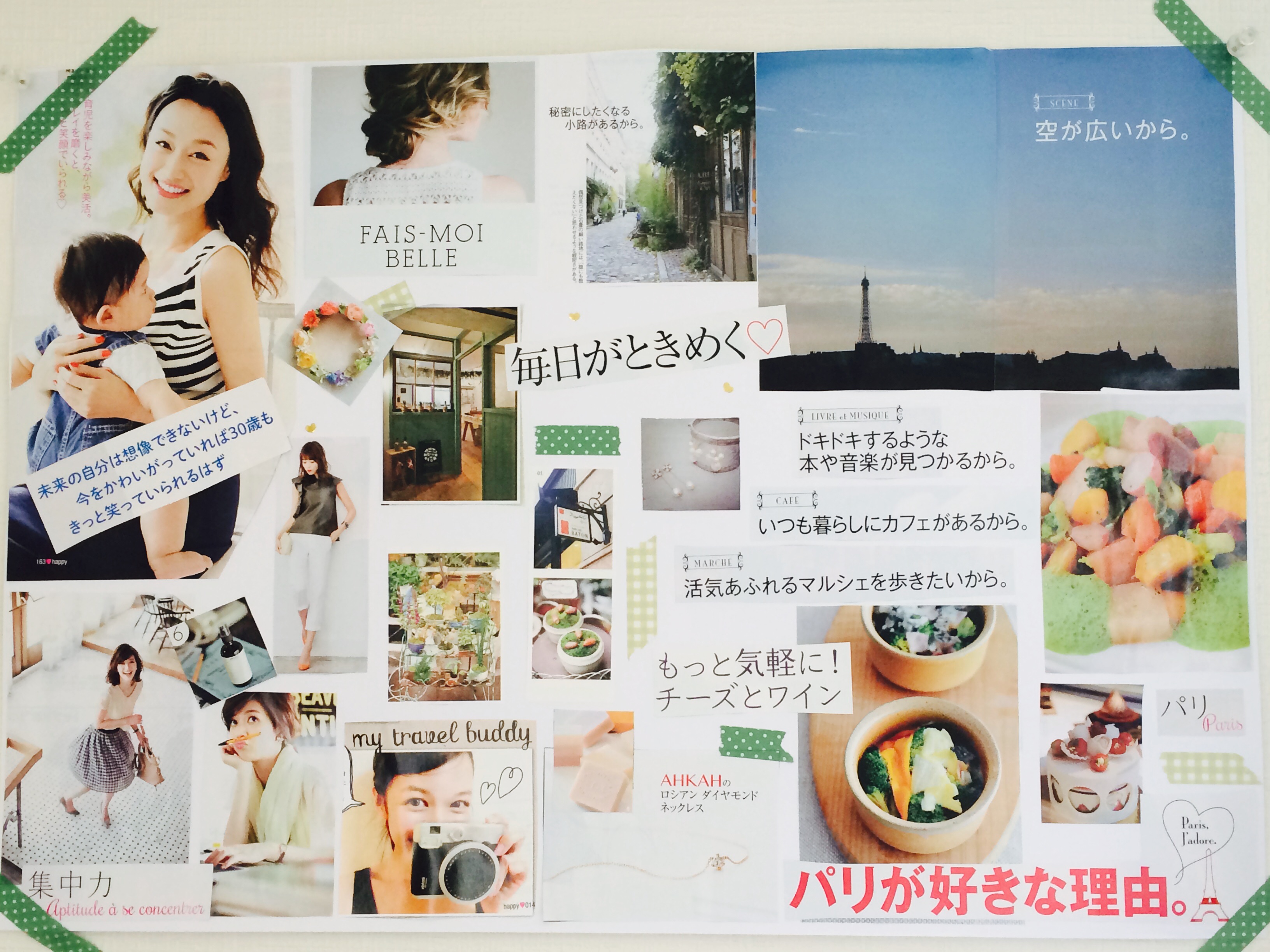 ビジョンマップギャラリー - キキ株式会社