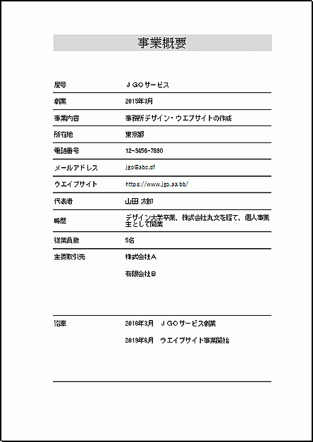 登録票のテンプレート フォーマット PORTERS 人材紹介・人材派遣管理システム