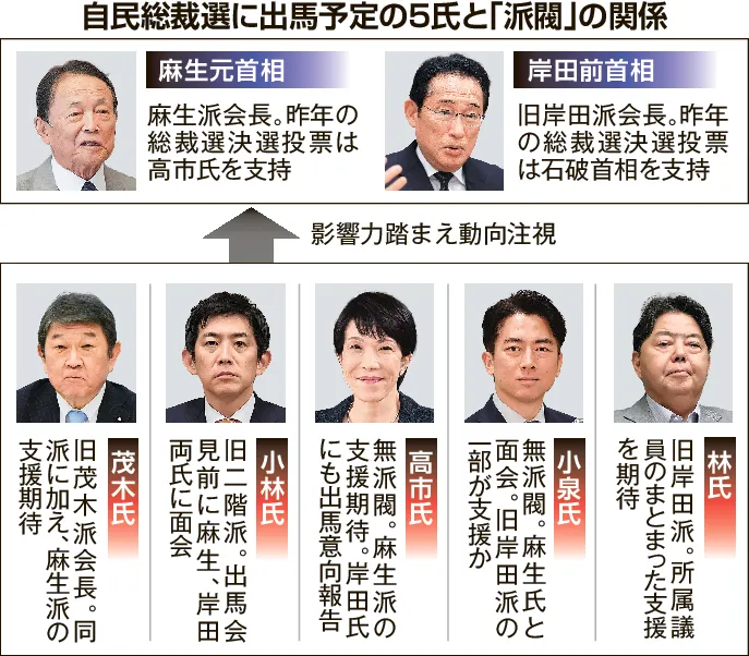 SaaSとは？基本知識とビジネスを成功に導く重要ポイント4選BtoBマーケティング サイトからのリード獲得を増やすferretOne フェレットワン