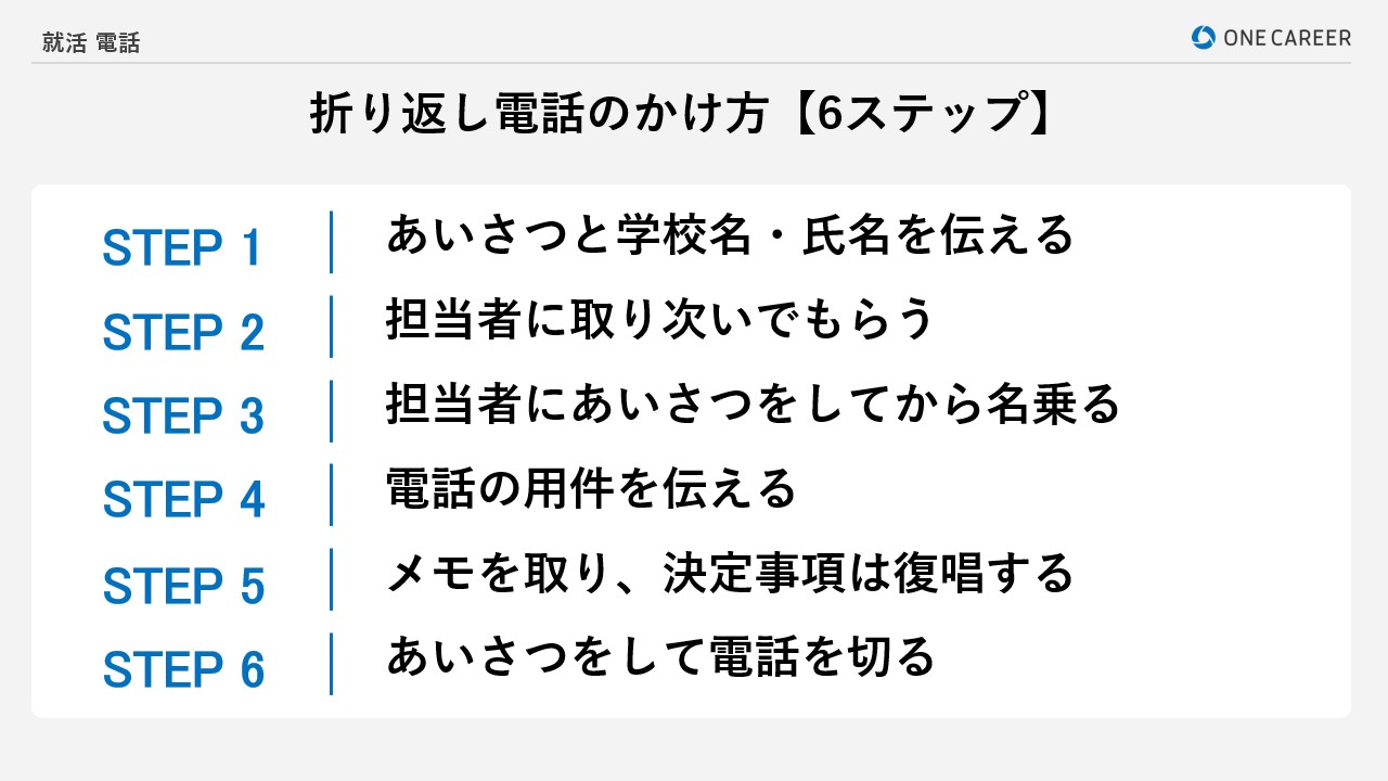 折り返しが必要な電話の対応方法とは？担当者不在の場合の応対ポイントFAnQcall ファンキューコール