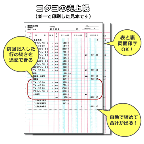 申告方法別 一人親方の売上台帳の書き方・注意点をわかりやすく解説一人親方労災保険組合