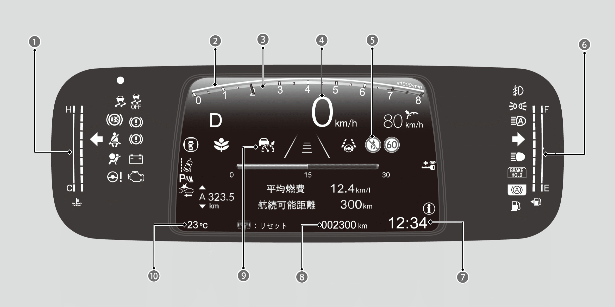 マツダグリーン、ブルー、ホワイトの謎 インテリジェント・ドライブ・マスター i-DM とは？マツダのある暮らし