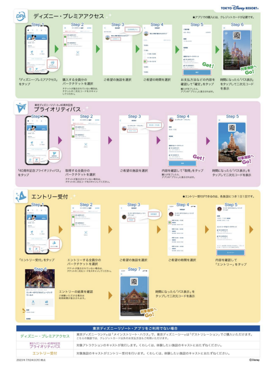 ディズニーチケットをプレゼントしたい！日付指定なしで買う方法ある？DD trip