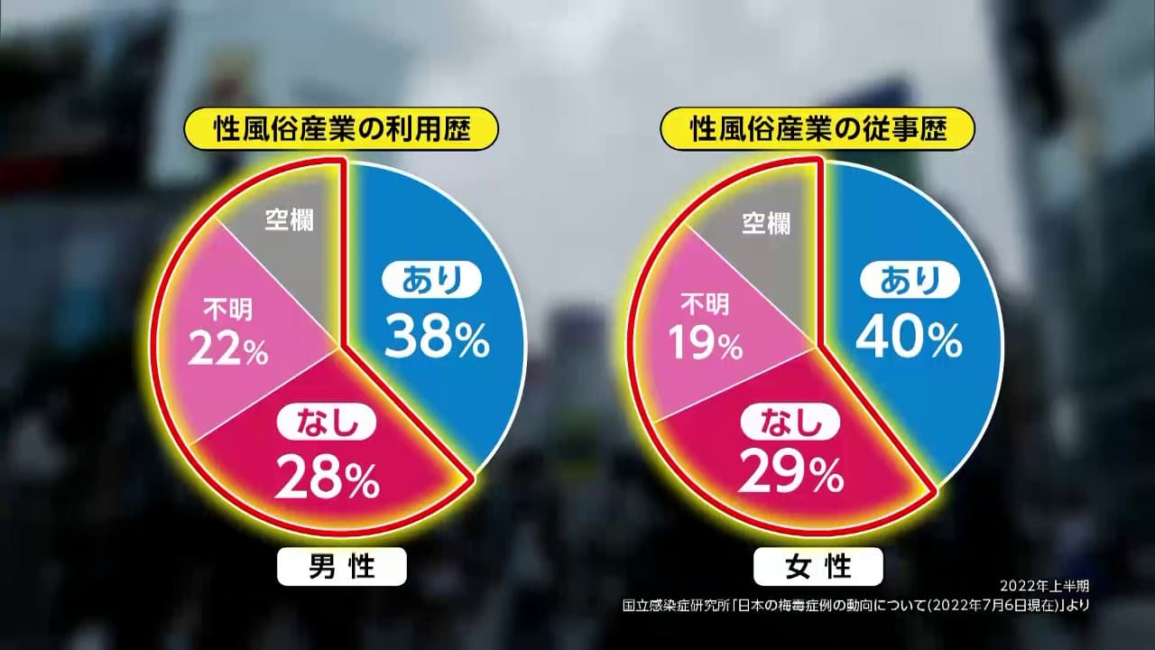 プロ厳選】神戸エリアでおすすめのラブホテル10選 - ラブホコラム