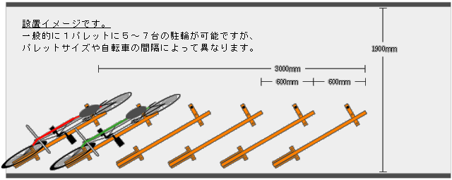 駐車場 P ・駐輪場 BP 計画ふじやま一級製図LABO