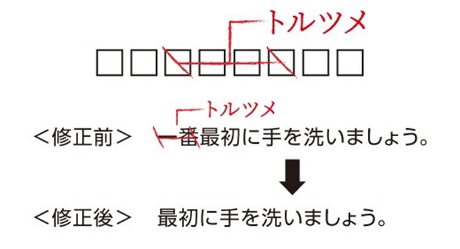 文字校正記号の書き方会報誌・社内報の制作会社