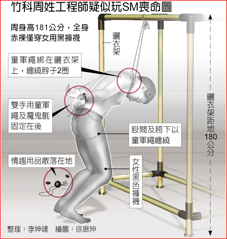 Amazon | 感電大人のおもちゃ