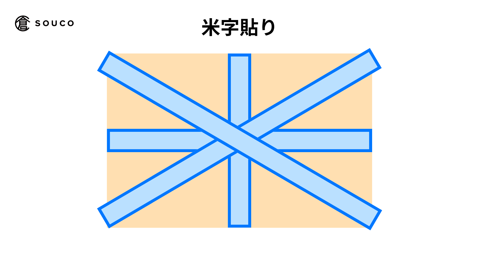 箱の豆知識-段ボールで梱包する際のテープの貼り方と種類について詳しく解説ダンボールの印刷・製作通販ならユーパッケージ