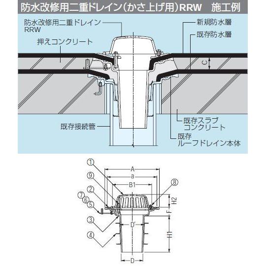スラブドレーン秩父産業株式会社