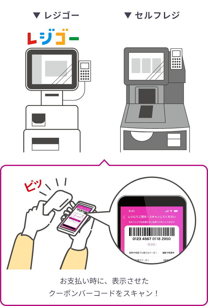 店舗限定 iAEONアプリ限定 火水曜日5%OFFクーポンお客さまサイトイオン東北株式会社