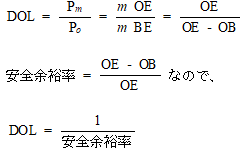 事例Ⅳ ～損益分岐点分析 CVP分析３営業レバレッジ ～資格とるなら.tokyo