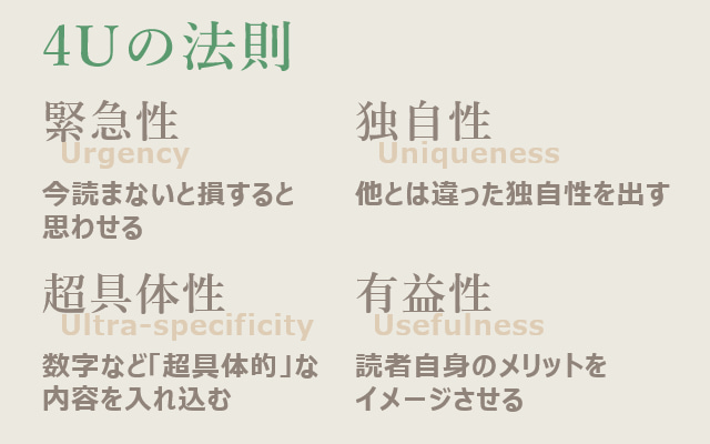 丸パクリOK！写メ日記で売り上げ倍増：例文テンプレート20選 異性目線でのモテるヘアメイク【パトリック大阪】