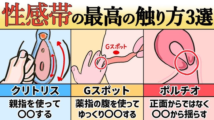 女性はオナニーしている？ イクためのやり方・グッズも紹介【医師監修】 ｜