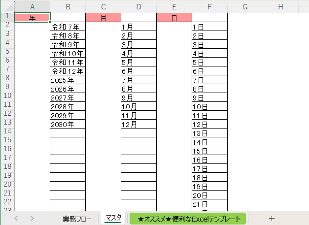 無料で使えるフローチャートテンプレートおすすめ