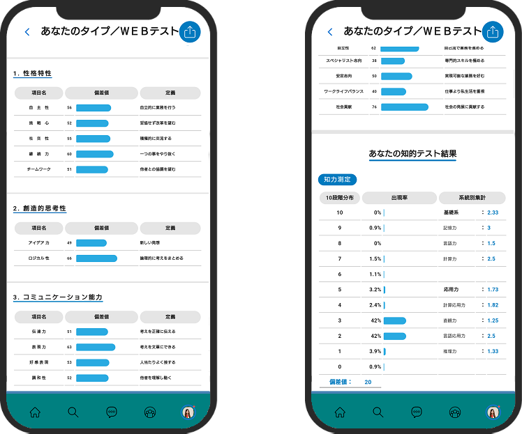 玉手箱対策はいらない？ 必見 1週間で身に付く対策アプリと本のおすすめを解説