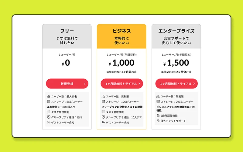 比較表・料金表をデザインするポイントとスマホ対応例東京のホームページ制作WEB制作会社 BRISK